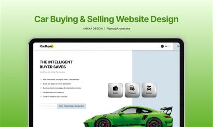 10 Websites for Buying Cars from Belgium