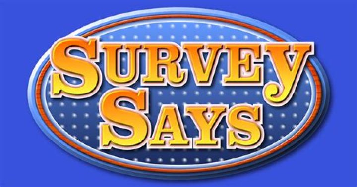 Totally random quiz for anyone