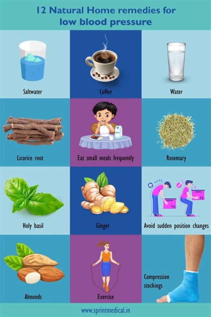 3 Natural Remedies To Combat Anemia