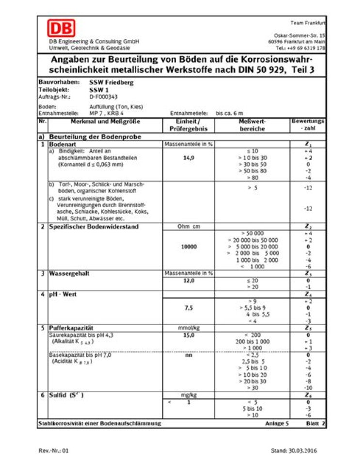Legendary Girl Group En Vogue Thinks Little Mix Are Awesome!