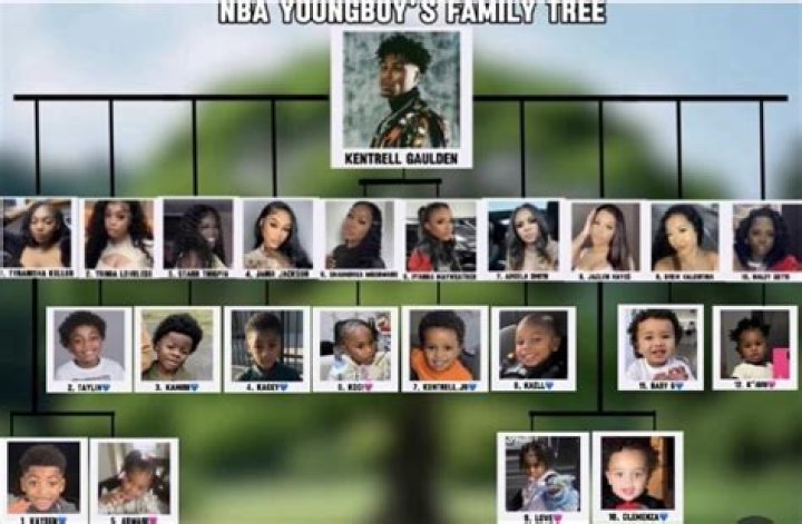 A Complete List of Floyd Mayweather’s Children, Baby Mamas, and The Many Controversies He Has Courted