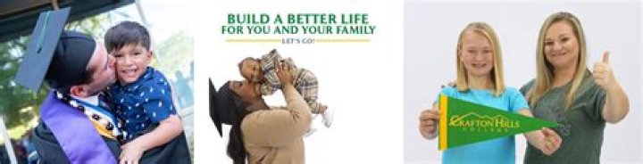 Adam Crafton Age, Height, Bio, Parents, Wife, Net Worth