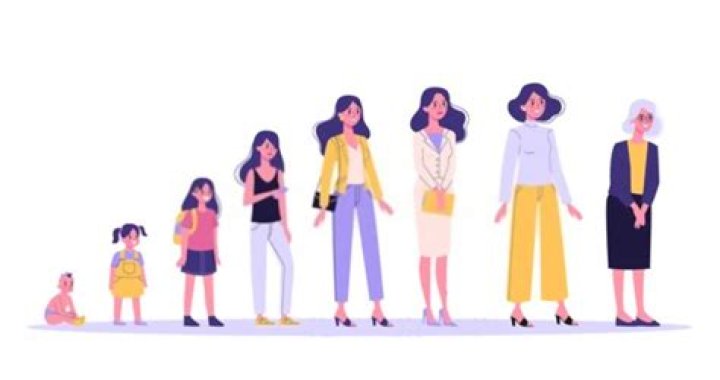 Age Archives - Médias Célèbres