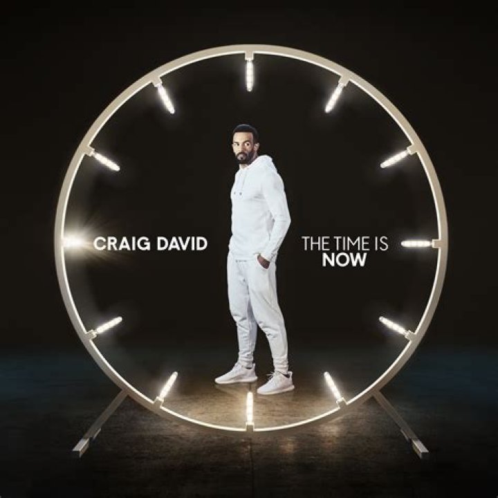 TRACK-BY-TRACK ALBUM REVIEW: Craig David - 'The Time Is Now'