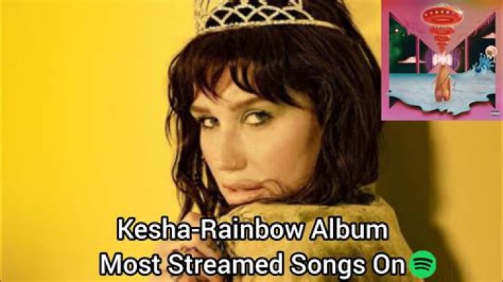 Album Review: Kesha's "Rainbow" - CelebMix