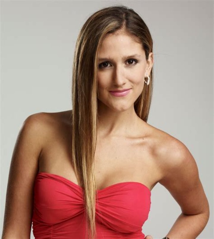 Andréa Gómez - Net Worth, Age, Height, Birthday, Bio, Wiki!