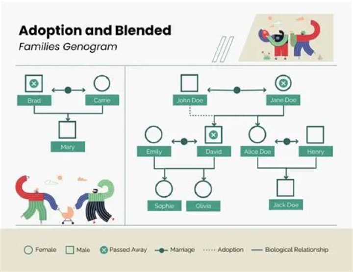 Angelica Ross Bio, Parents, Husband, Children, Siblings, Net Worth
