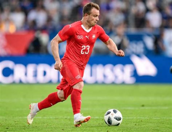 Fame | Arianit Shaqiri net worth and salary income estimation Jan, 2024