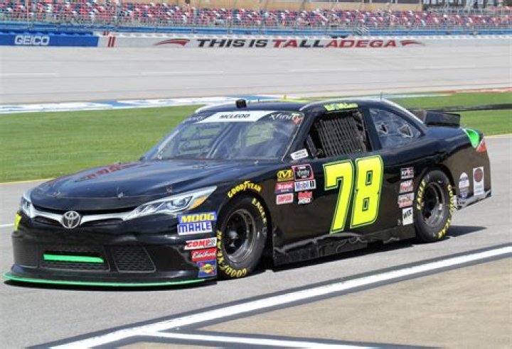 Fame | B. J. McLeod net worth and salary income estimation Jan, 2024