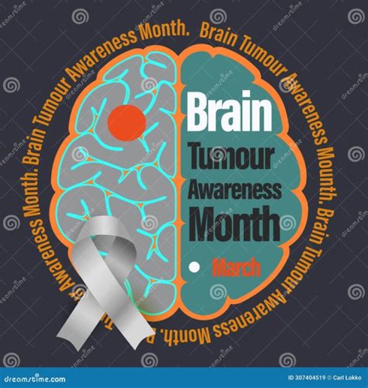 Brain Tumour Awareness Month - Eleanor Stollery's Journey