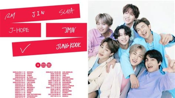 BTS: Is The Western Music Industry Willing To Accept Them?