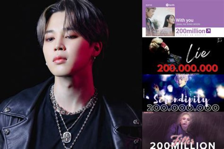 BTS' 'Map of the Soul: Persona' Surpasses 200 Million Streams on Spotify