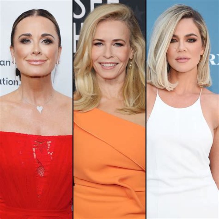 Trending: Celebs - GirlsLife