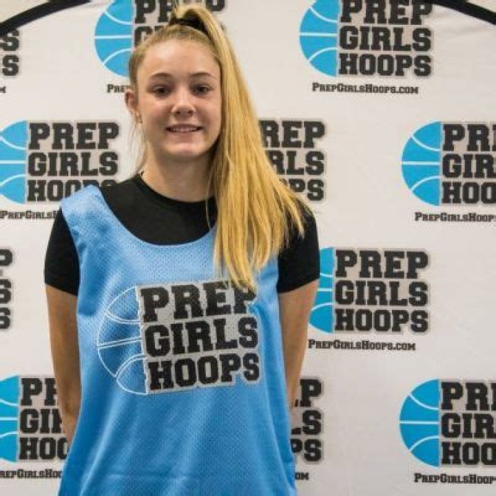 Chloe Kitts Boyfriend: Is She Dating Anyone? Explore Her Relationship