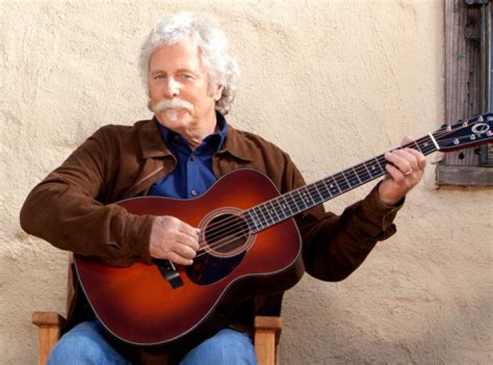 Fame | Chris Hillman net worth and salary income estimation Jan, 2024