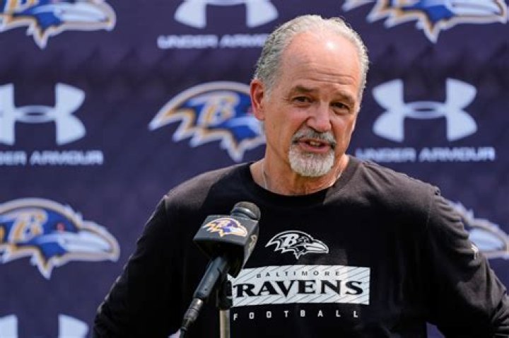 Chuck Pagano - Net Worth, Age, Height, Birthday, Bio, Wiki!