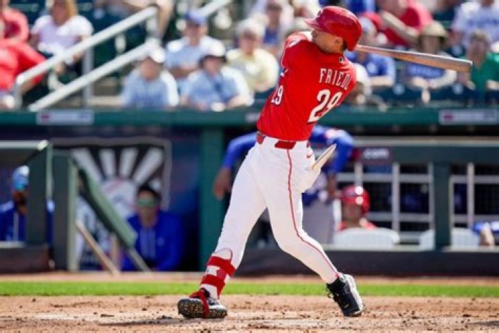 Fame | Cincinnati Reds net worth and salary income estimation Apr, 2024