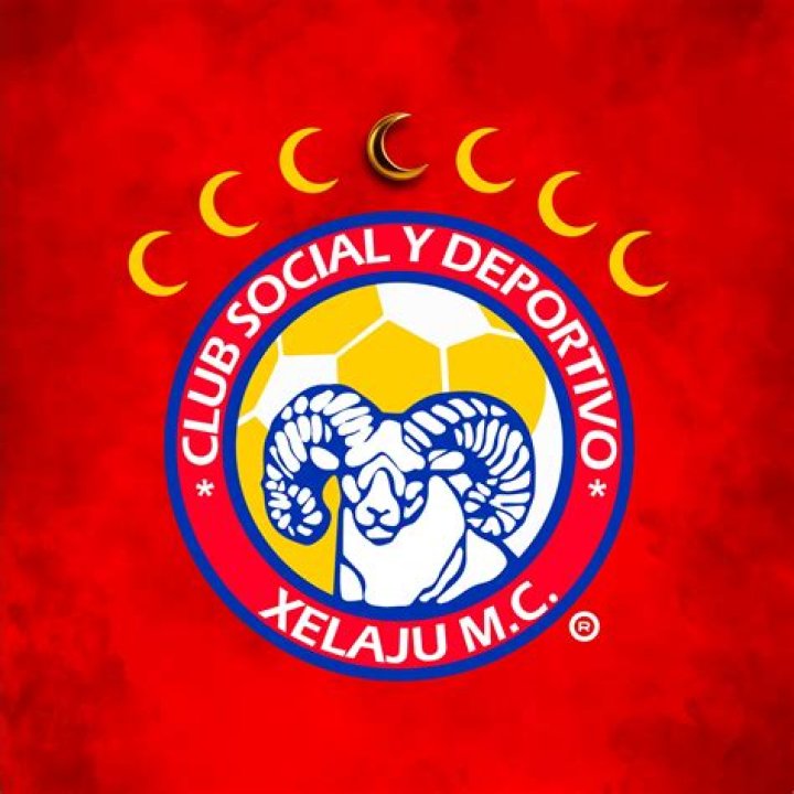 Fame | Club Xelajú MC net worth and salary income estimation Jan, 2024