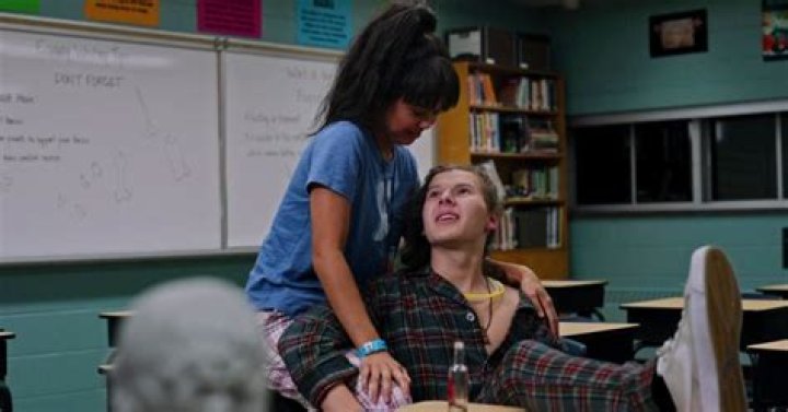 What Is Colton Gobbo Relationship Status? & Professional Life