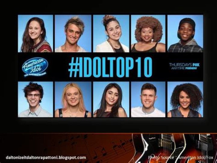 Dalton Rapattoni in Top 6 on American Idol