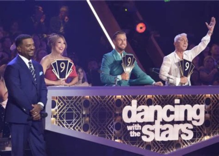 Dancing With the Stars Recap 10/24/23: Season 32 Episode 5 “Most Memorable Year”