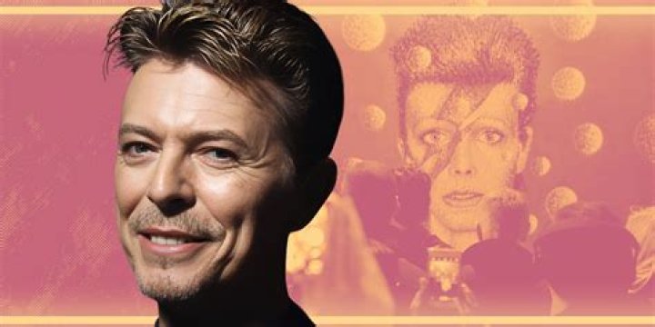 David Bowie Death, Bio, Net worth, Family, Career, Wiki