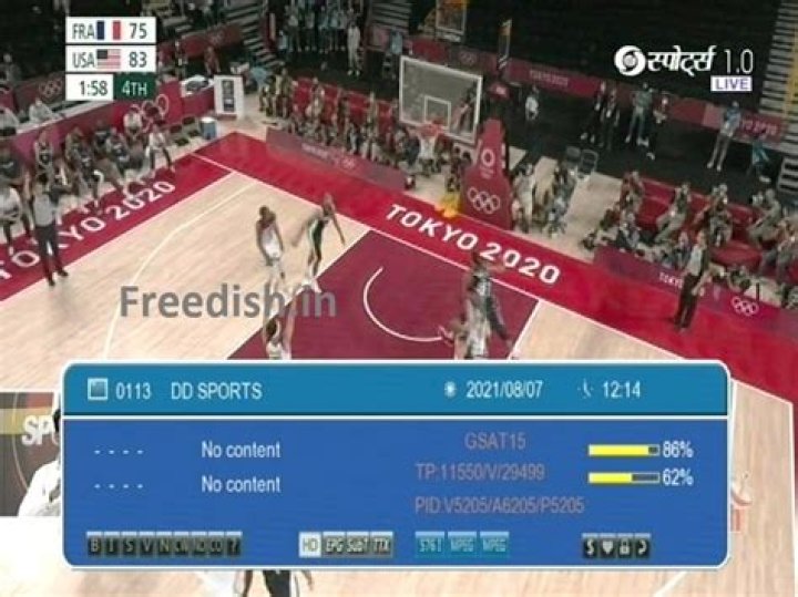 DD Sports 1.0 Tata Sky Channel Number