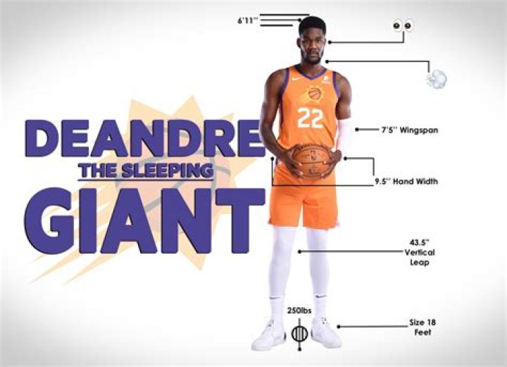Deandre Ayton Height: How Tall Is Deandre Ayton?