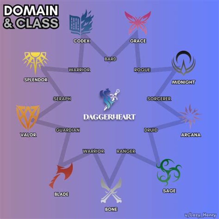 Dennis Domian’s Girlfriend: Who is Dennis Domian Dating?