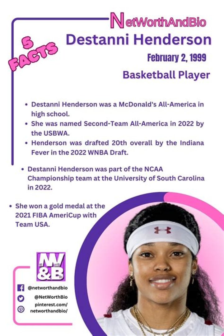 Destanni Henderson Net Worth, Bio, Height, Parents, Clothing Line Success Story At Age 24