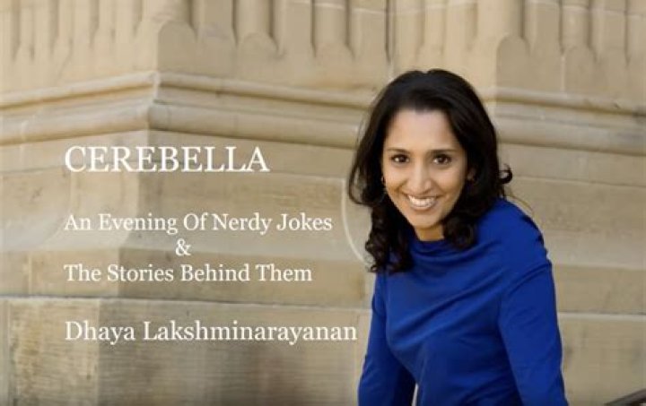 Fame | Dhaya Lakshminarayanan net worth and salary income estimation Apr, 2024