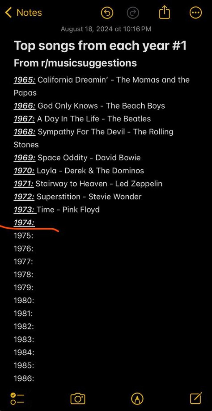 Discover Avicii Top Songs and Awards