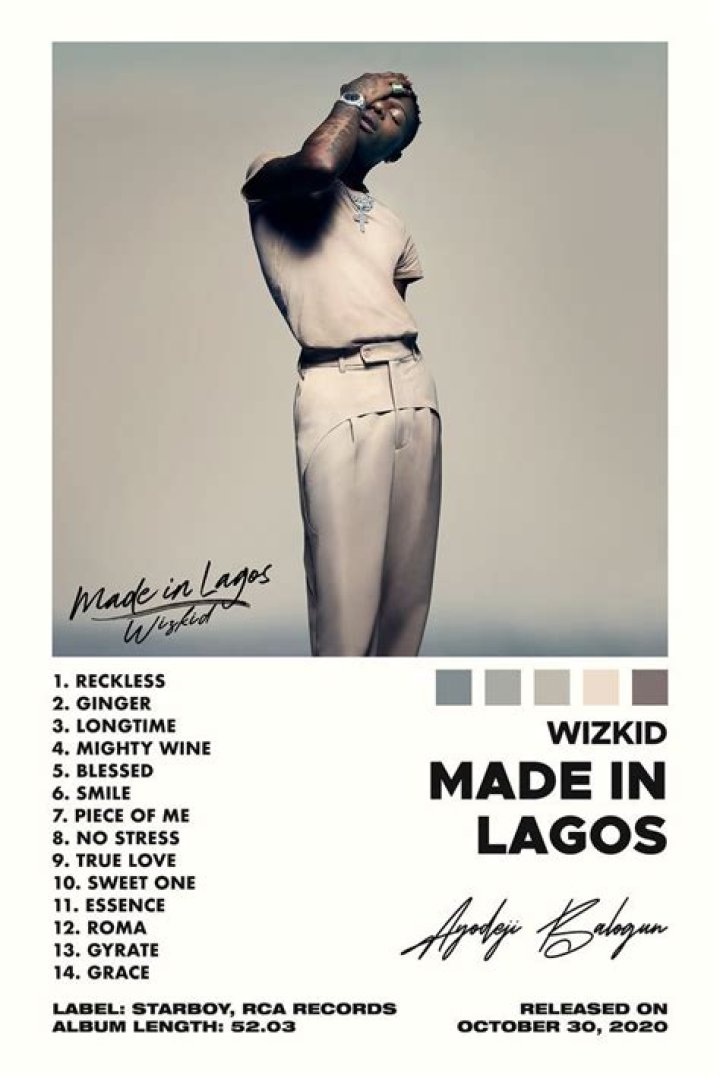 DOWNLOAD ALBUM: Wizkid – Made In Lagos