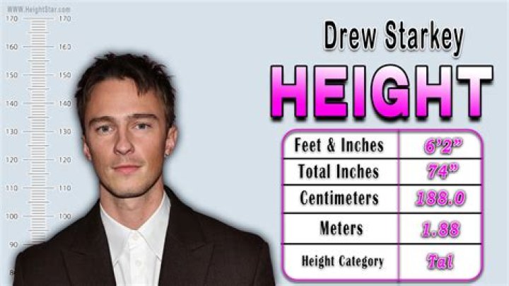 Drew Starkey Height: How Tall is Drew Starkey?