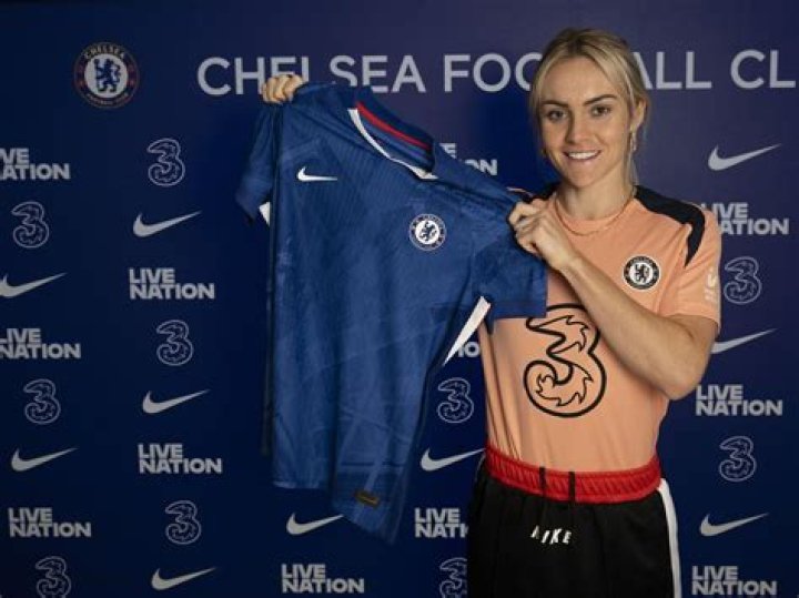 Ellie Carpenter Age, Height, Partner, Daniëlle, Wikipedia, Net Worth