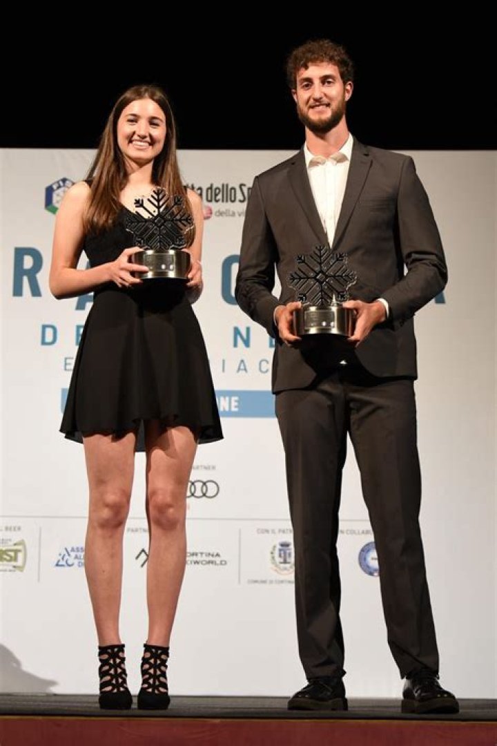 Estefanía Almaguer’s Boyfriend: Who is Estefanía Almaguer Dating?