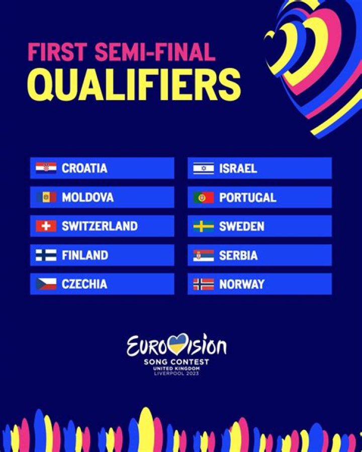 Eurovision 2018 Semi-Final 2: The Ten Countries That Qualified To The Grand Final