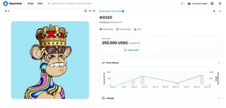 These Are The Most Expensive Bored Ape Yacht Club NFTs