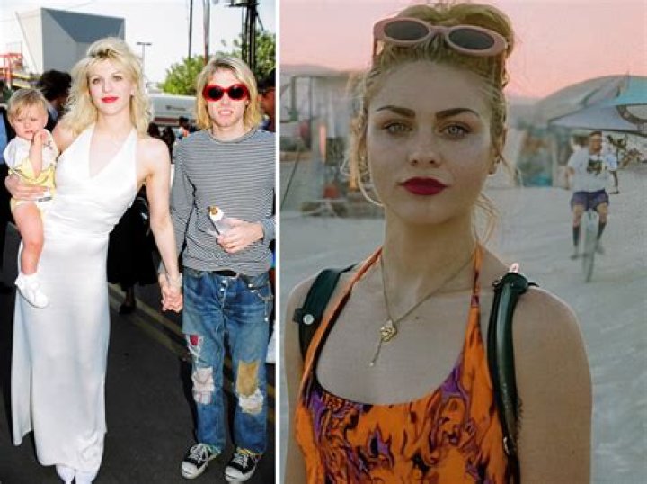 Frances Bean Cobain Divorce: Protecting Kurt Cobain’s $450 Million Estate From Isaiah Silva