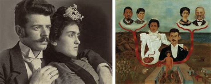 Frida Kahlo Parents: Meet Guillermo and Matilde