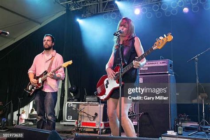 Fame | Gary Turner (musician) net worth and salary income estimation Jan, 2024