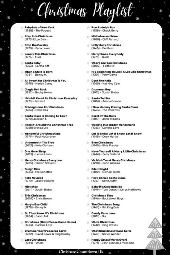 Get into the Festive Spirit With Our Christmas Playlist