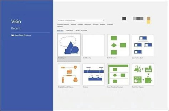 Gig Review: Concept, Central Studio 14.11.15