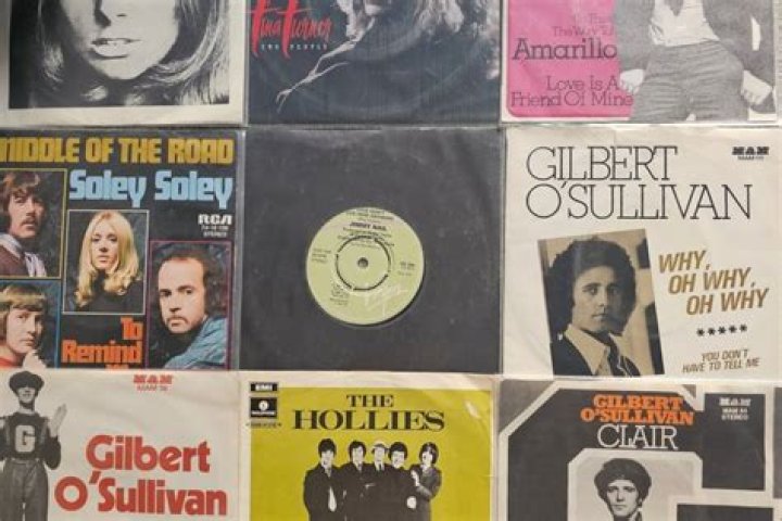 Fame | Gilbert O'Sullivan net worth and salary income estimation Apr, 2024