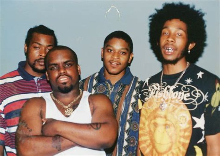 Fame | Goodie Mob net worth and salary income estimation Apr, 2024