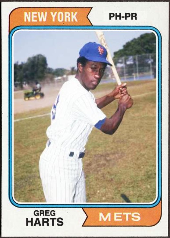 Greg Harts - Net Worth, Age, Height, Birthday, Bio, Wiki!