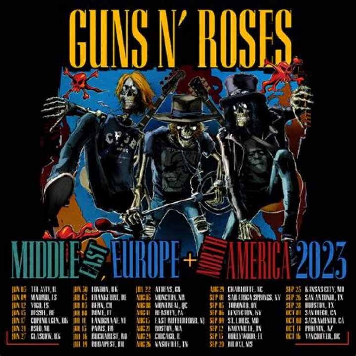 Guns N' Roses shares dates for their North American Stadium Tour