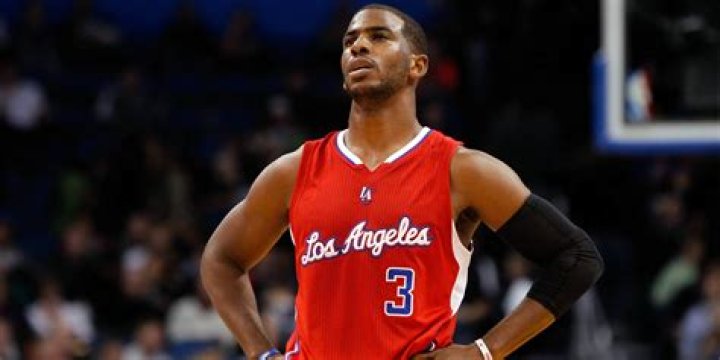 Has Chris Paul won MVP?
