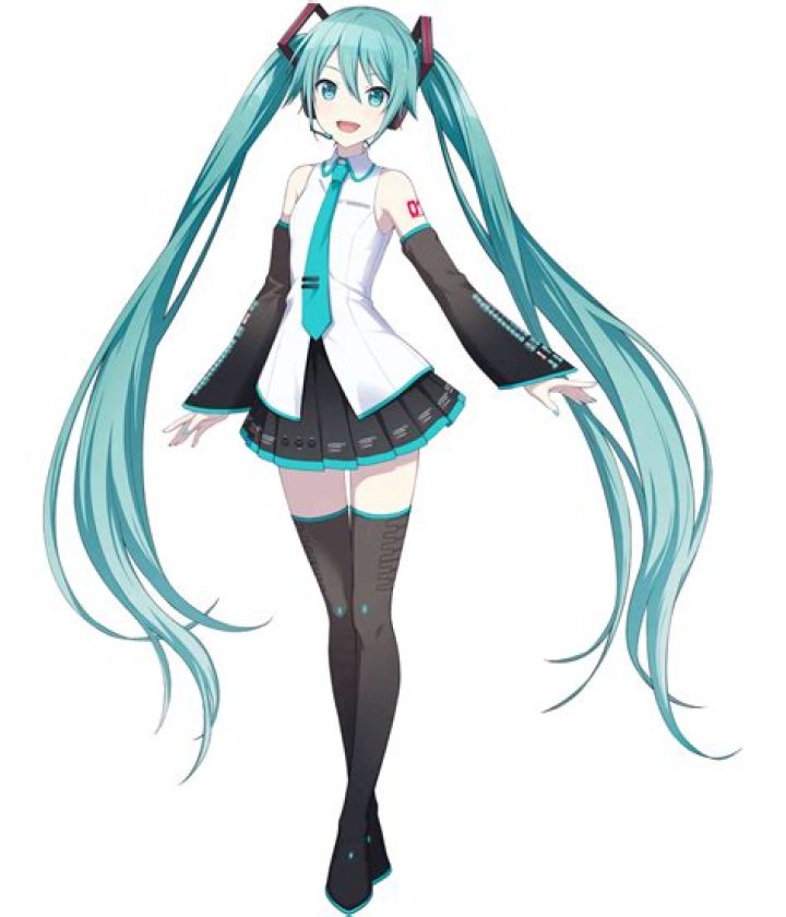 Fame | Hatsune Miku net worth and salary income estimation Jan, 2024
