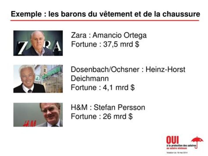 Heinz-Horst Deichmann Fortune